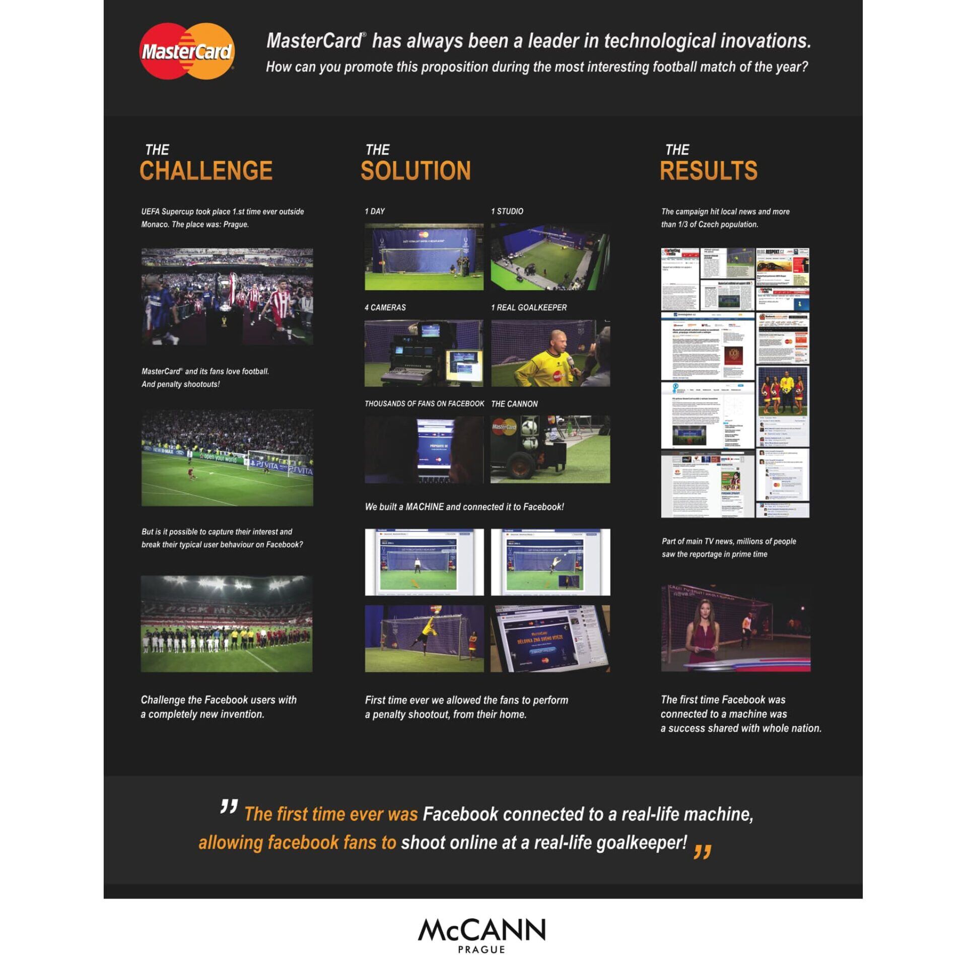 MasterCard Dělovka cannon in action